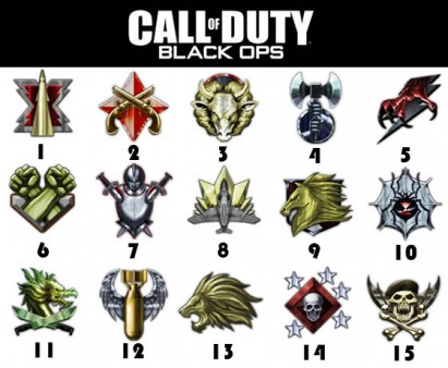 call_of_duty_black_ops_prestige_emblems