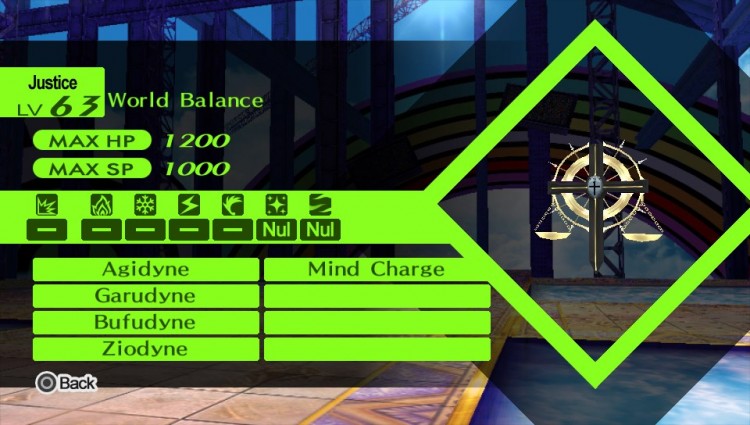 persona_4_golden_world_balance