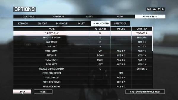 battlefield_4_button_mapping