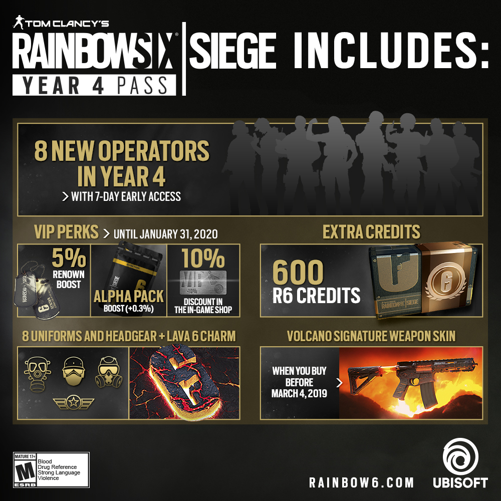 Купить Year Pass 8 Rainbow Six Siege